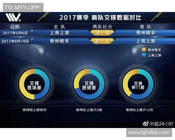 上港与恒丰激战正酣精彩直播尽在眼前不容错过的足球盛宴